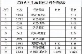 白马繁华评梅西：我对你感到失望！不应该让球迷来承担一切！